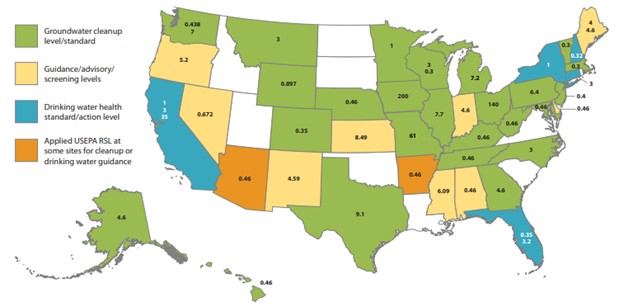 Map of 1,4-dioxane state regulation values for drinking water and groundwater in mg/L